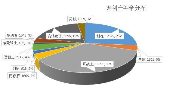 DNF发布网 安图恩（DNF发布网安图恩是什么意思）