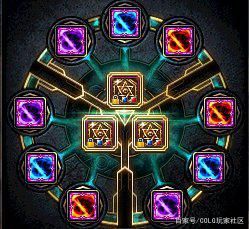 DNF发布网怎么自己开私服啊 DNF发布网怎么自己开私服啊
