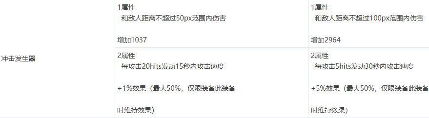DNF发布网歪歪 DNF发布网歪歪