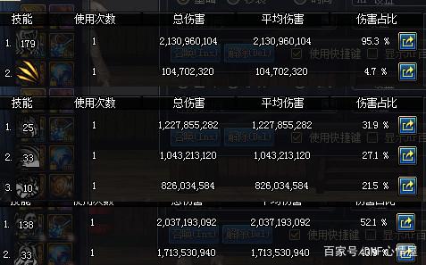 DNF发布网月光服检测机制(dnf台服月光登录器刷金币bug) DNF发布网月光服检测机制(dnf台服月光登录器刷金币bug)