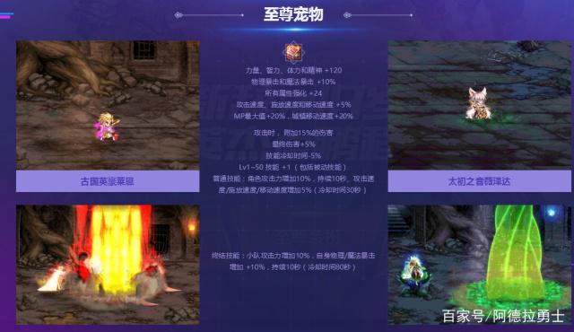 DNF发布网次元碎片私服代码(DNF发布网次元装备怎么获得) DNF发布网次元碎片私服代码(DNF发布网次元装备怎么获得)