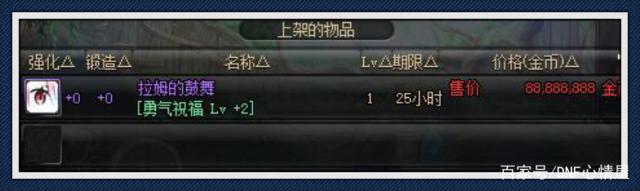 DNF发布网教父 DNF发布网教父