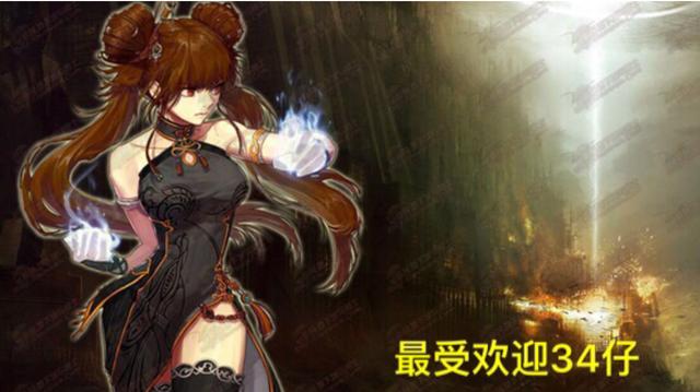 DNF发布网熊猫辅助(dnf熊猫装扮怎么获得) DNF发布网熊猫辅助(dnf熊猫装扮怎么获得)